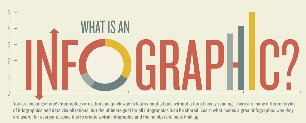 what-is-an-infographic