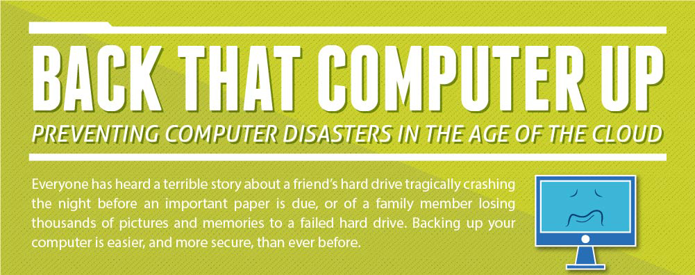 Have you lost files after your hard drive crashed? Check out NovaStor's infographic & prevent computer disasters in the age of the cloud. Click here!