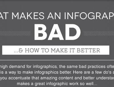 What-Makes-A-Bad-Infographic_cop