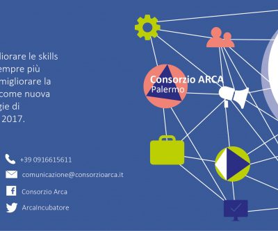 Social Media Marketing Arca Palermo