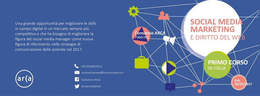 Social Media Marketing Arca Palermo