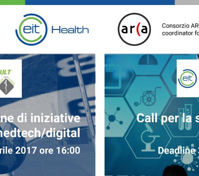 Bando health per startup