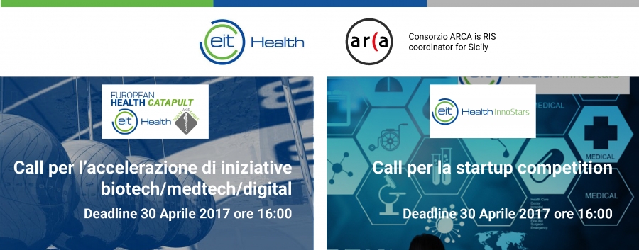 Bando health per startup